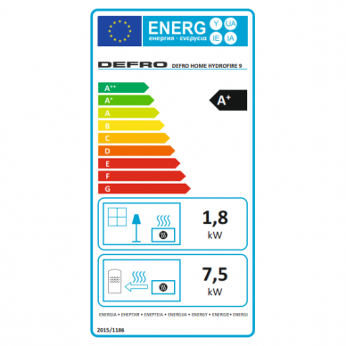 DEFRO HOME HYDROFIRE DEFRO HOME HYDROFIRE