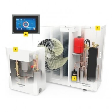 TERMOSTAR ECO PLUS 9 KW