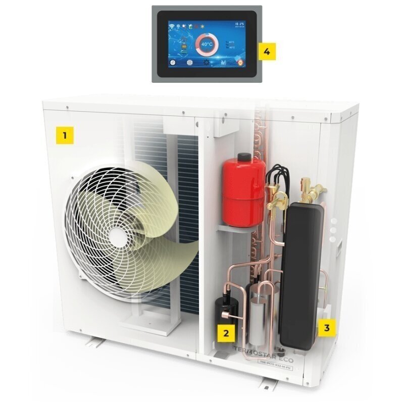 TERMOSTAR ECO 6KW
